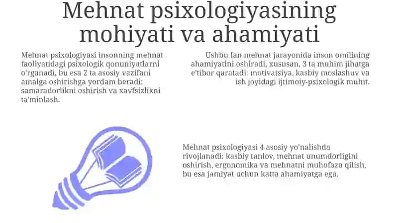 Mehnat psixologiyasi 3