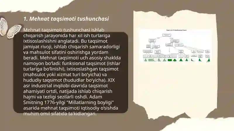 Mehnat Taqsimoti Tushunchasi 3