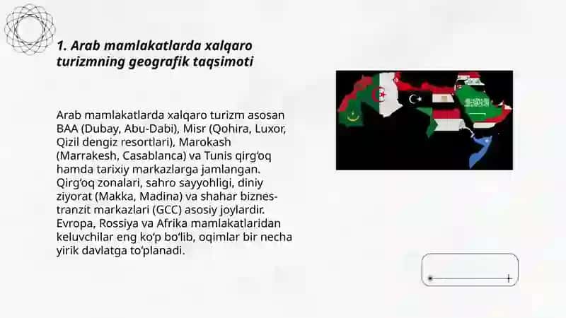 Arab mamlakat xalqaro turizm geografiyasi 3