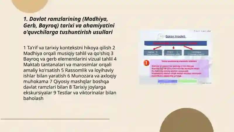 Davlat ramzlari (Madhiya, Gerb, Bayroq) 3