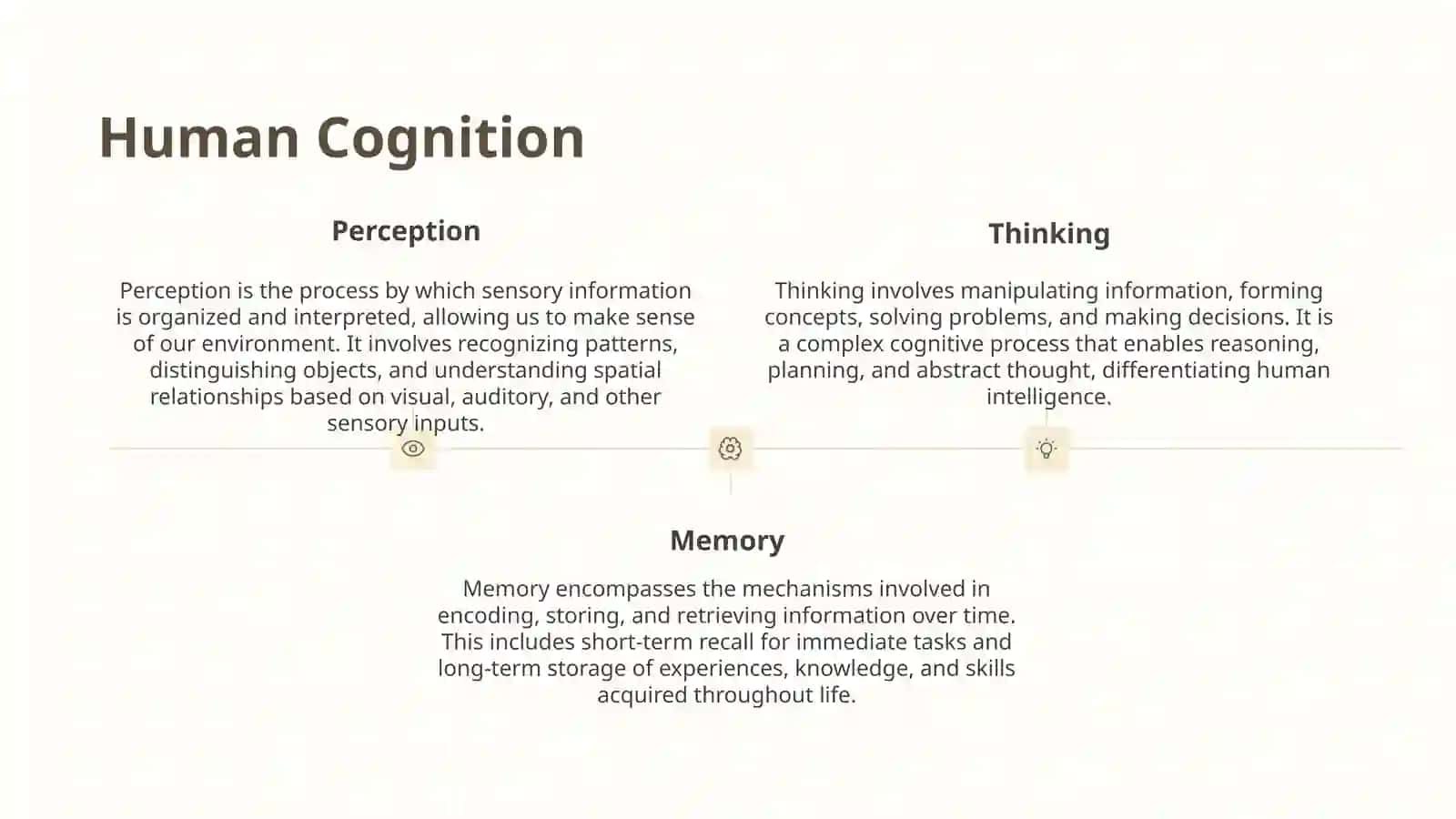 Introduction to Psychology 3