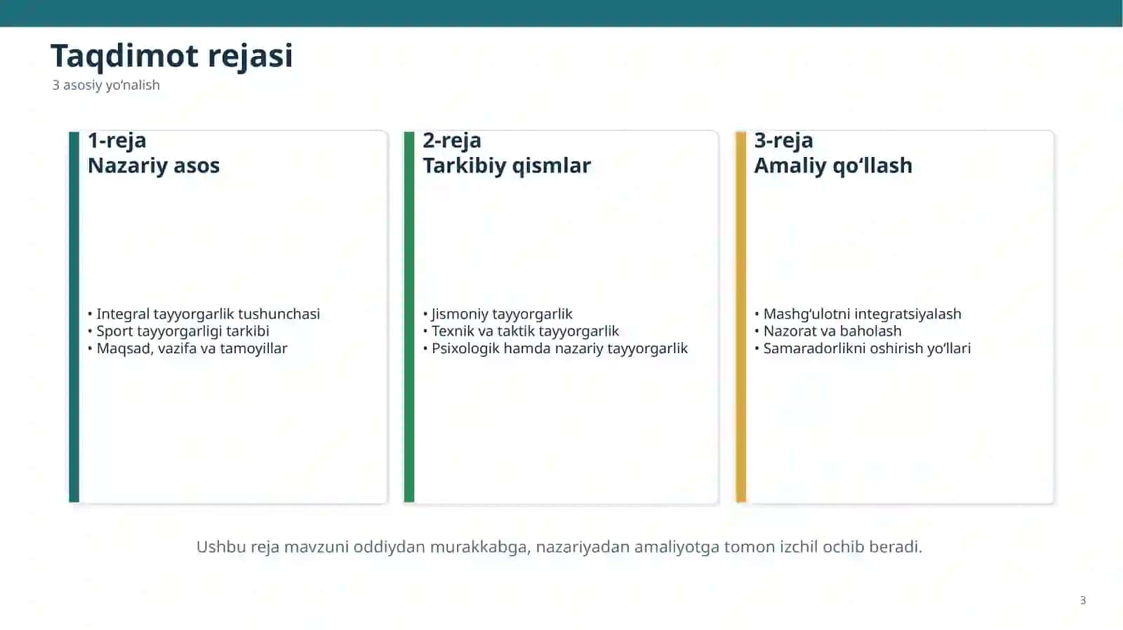 Integral tayyorgarlik 3