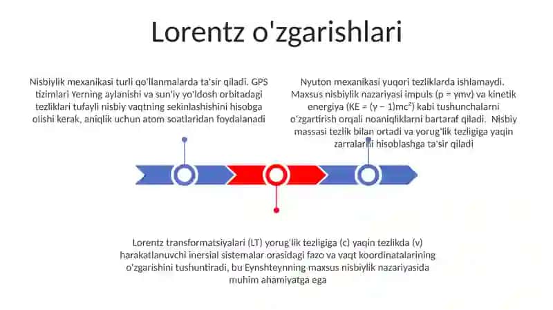 Mexanik harakat va uning nisbiyligi 3