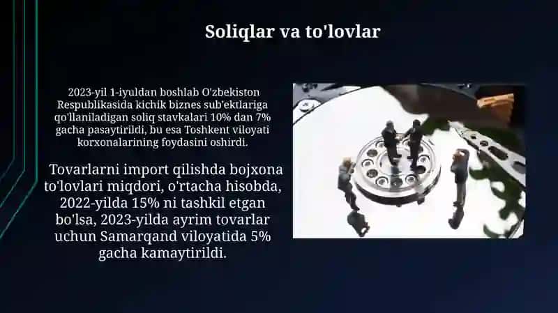 Ishlab chiqarish korxonalari daromadlari 3