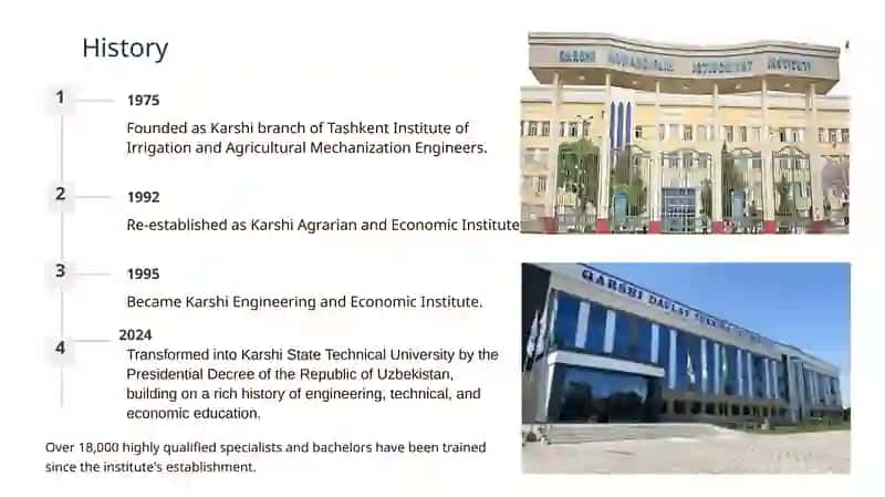 My university Karshi State Technical University 3