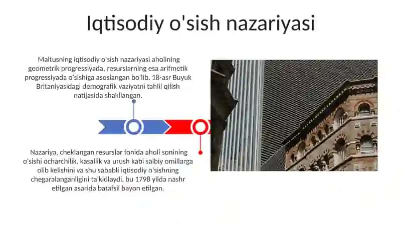 T R Maltusning iqtisodiy ta'limoti 3