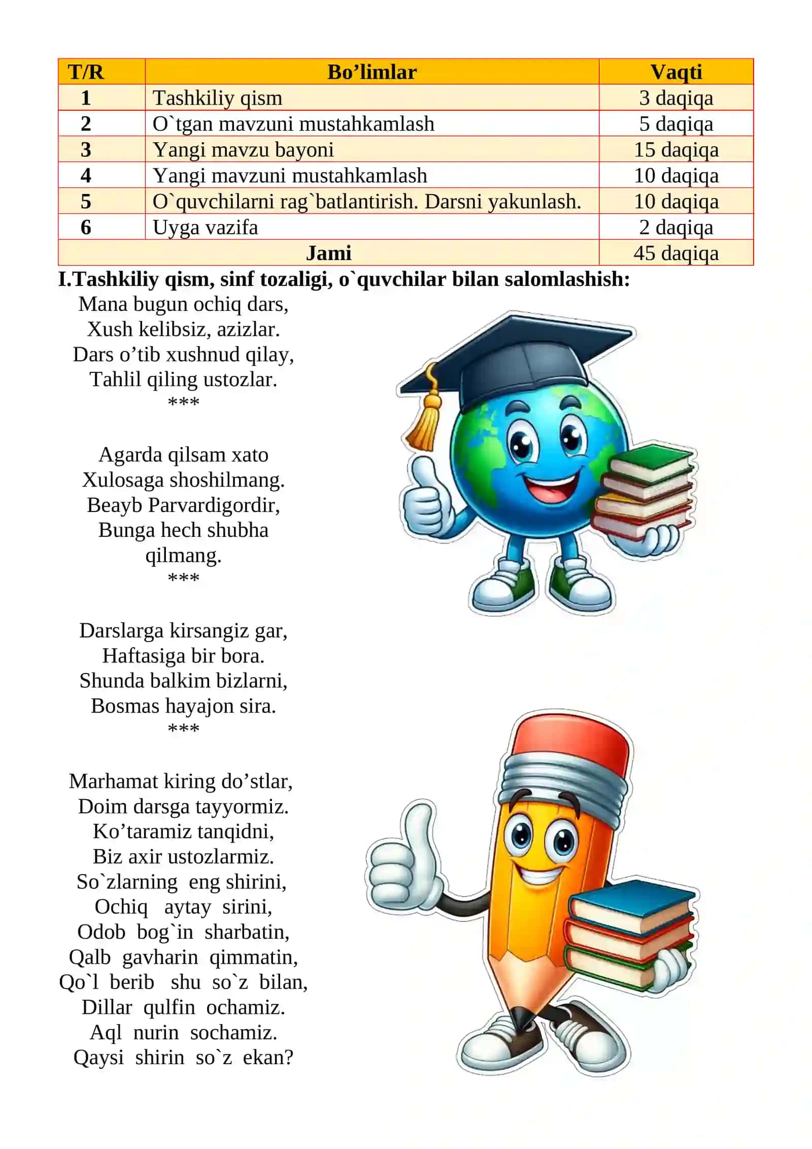 Kim? Nima? so‘roqlariga javob bo’ladigan so‘zlar mavzusida 3-sinf Ona tili fanidan dars ishlanmasi 3