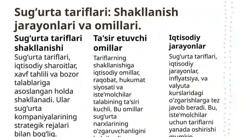 Sugʻurtada tarif siyosati 3