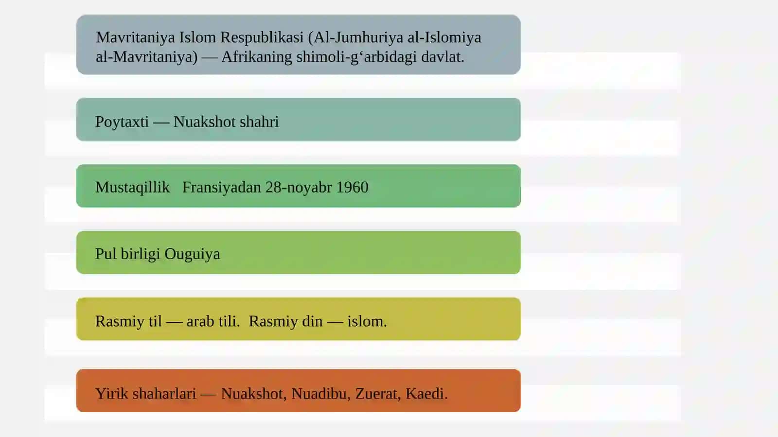 PPT Mavritaniya Islom Respublikasi 3