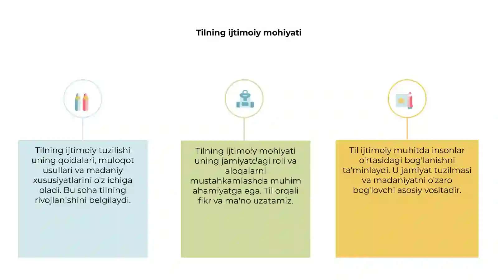 Tilning ijtimoiy mohiyati va tuzilishi 3