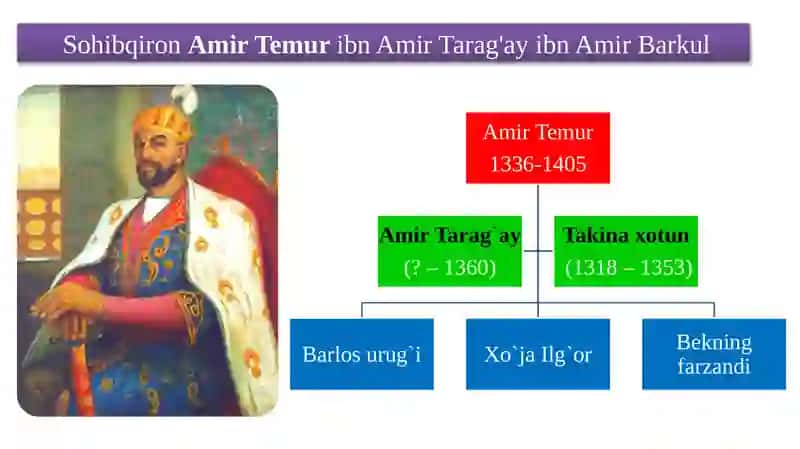 Amir Temurning markazlashgan davlatni yaratishi 3