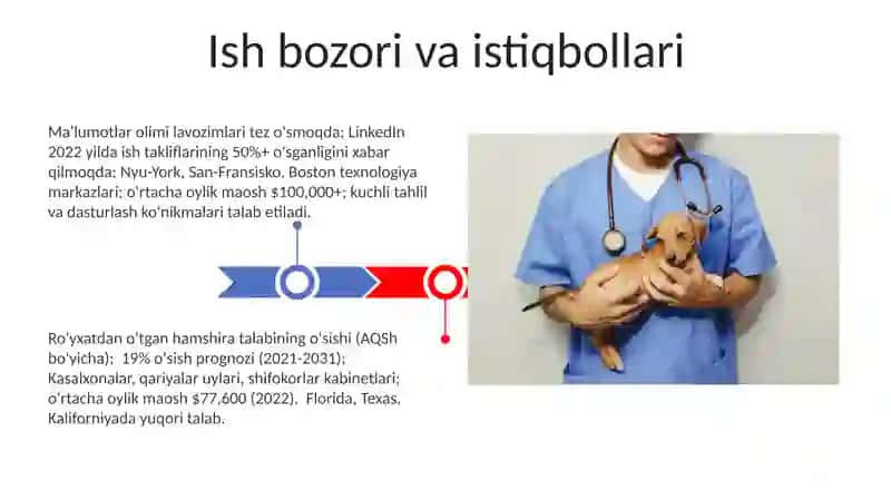 Моя будущая профессия 3