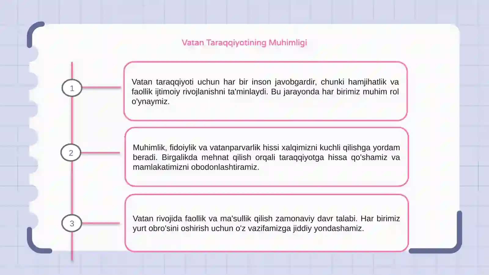 Vatan Taraqqiyotining Muhimligi 3