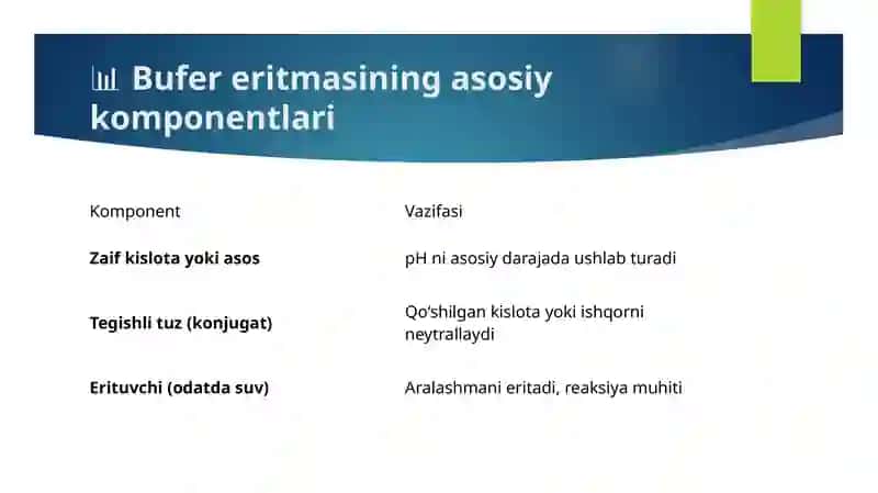 BuferSistemalar 3