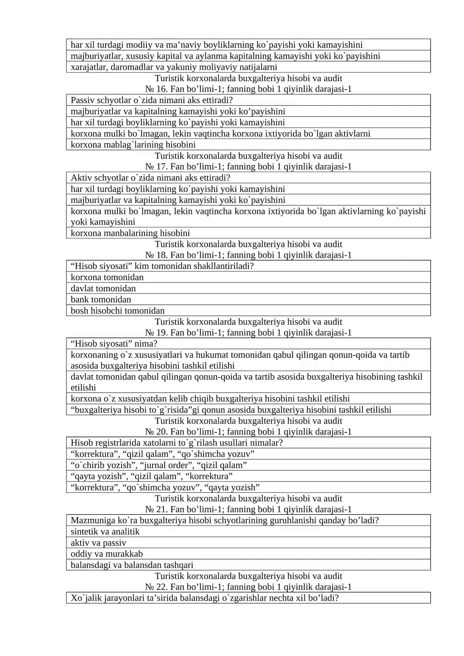 Тuristik korxonalarda buxgalteriya hisobi va audit 3