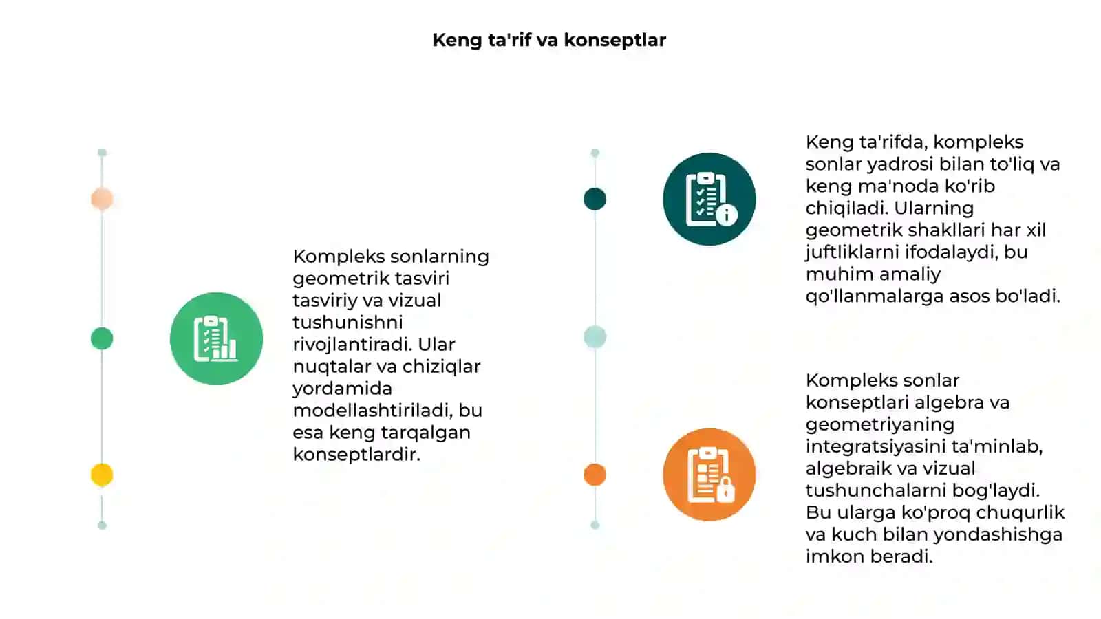 Kompleks sonlarning geometrik tasviri 3