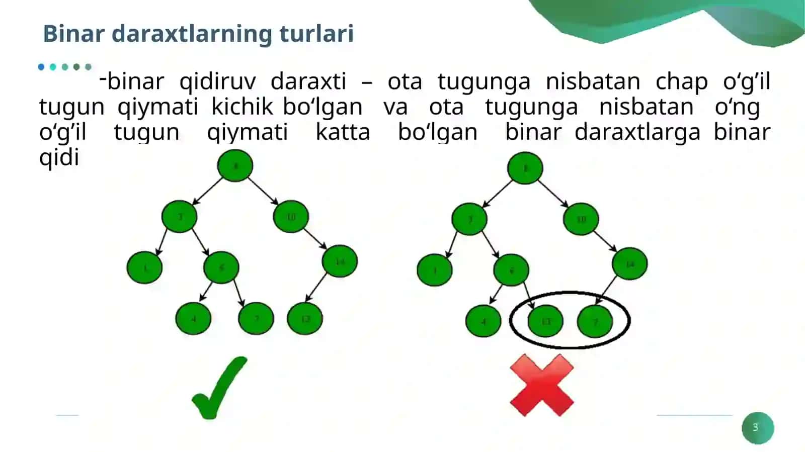 MUVOZANATLASHGAN BINAR DARAXTLAR 3