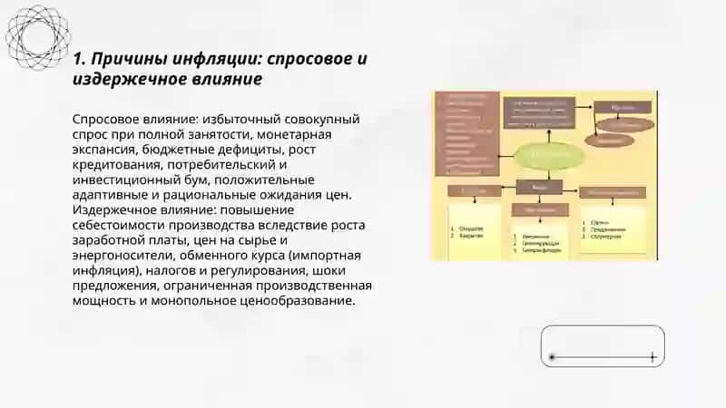 Проблемы инфляции и методы ее регулирования 3