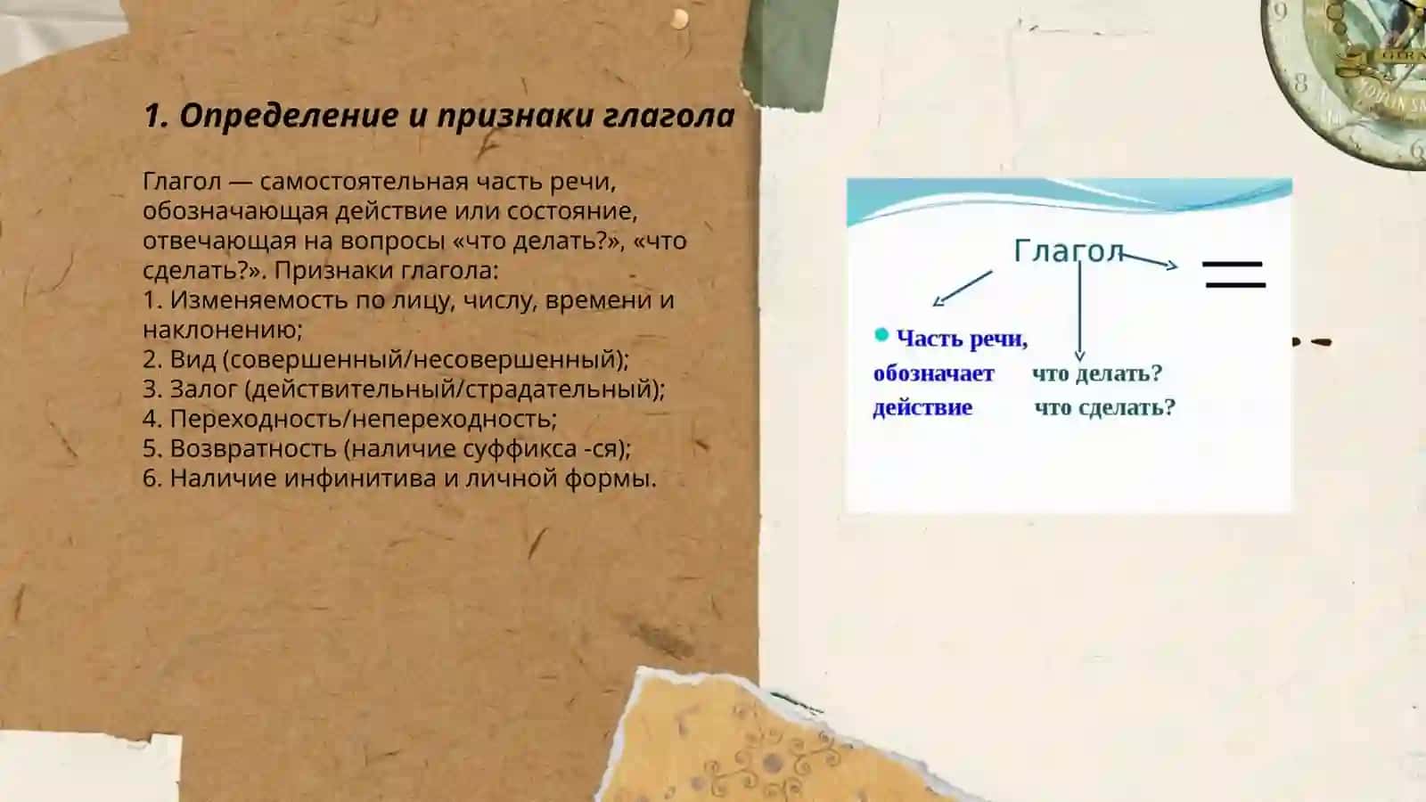 Глагол 3
