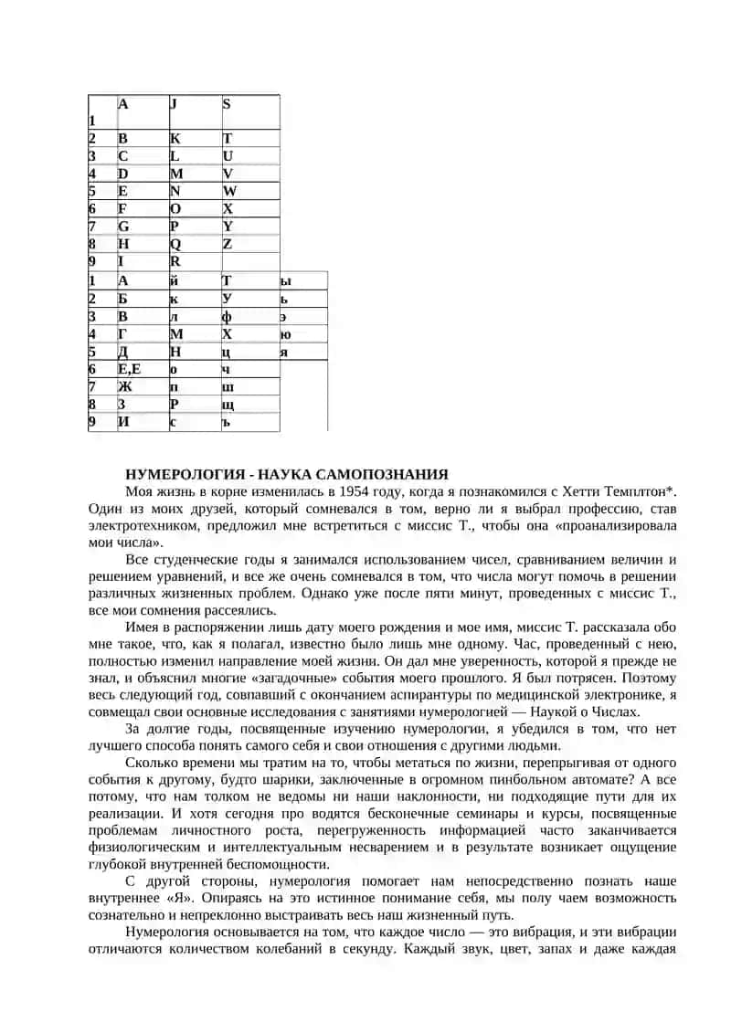 Нумерология и открытие внутреннего «Я» 3