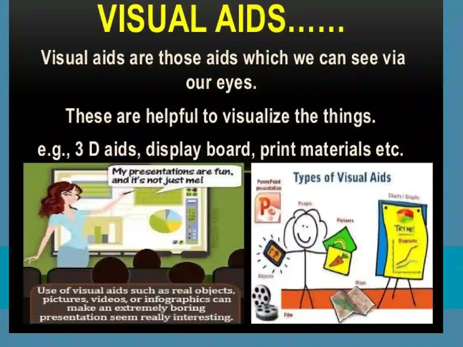 Presenting by visual aids 3