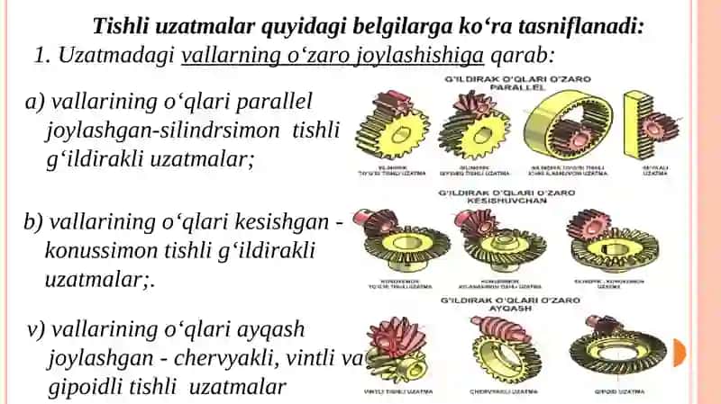 TISHLI UZATMALAR 3