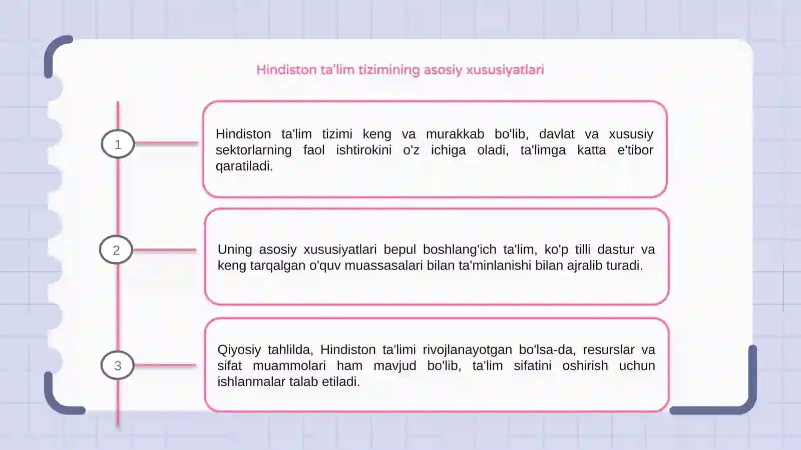 Hindiston talim tizimi va qiyosiy tahlil 3