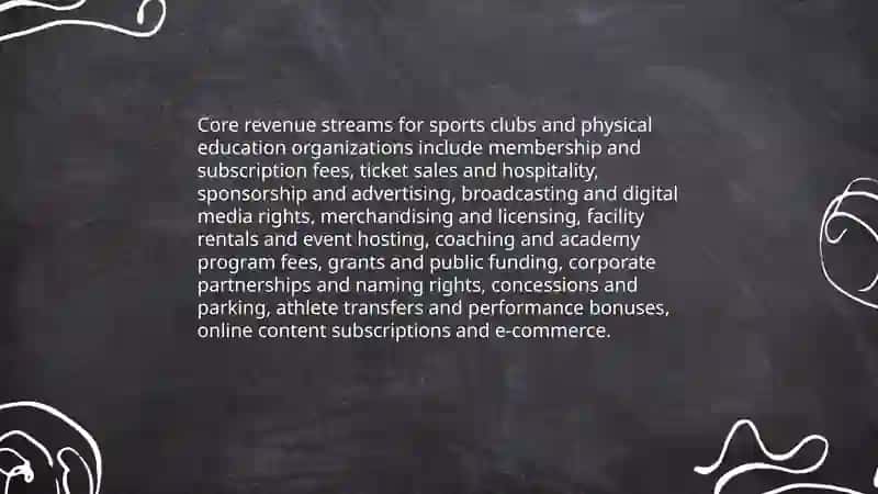 Financial relations in the "Physical Education and Sports" industry 3