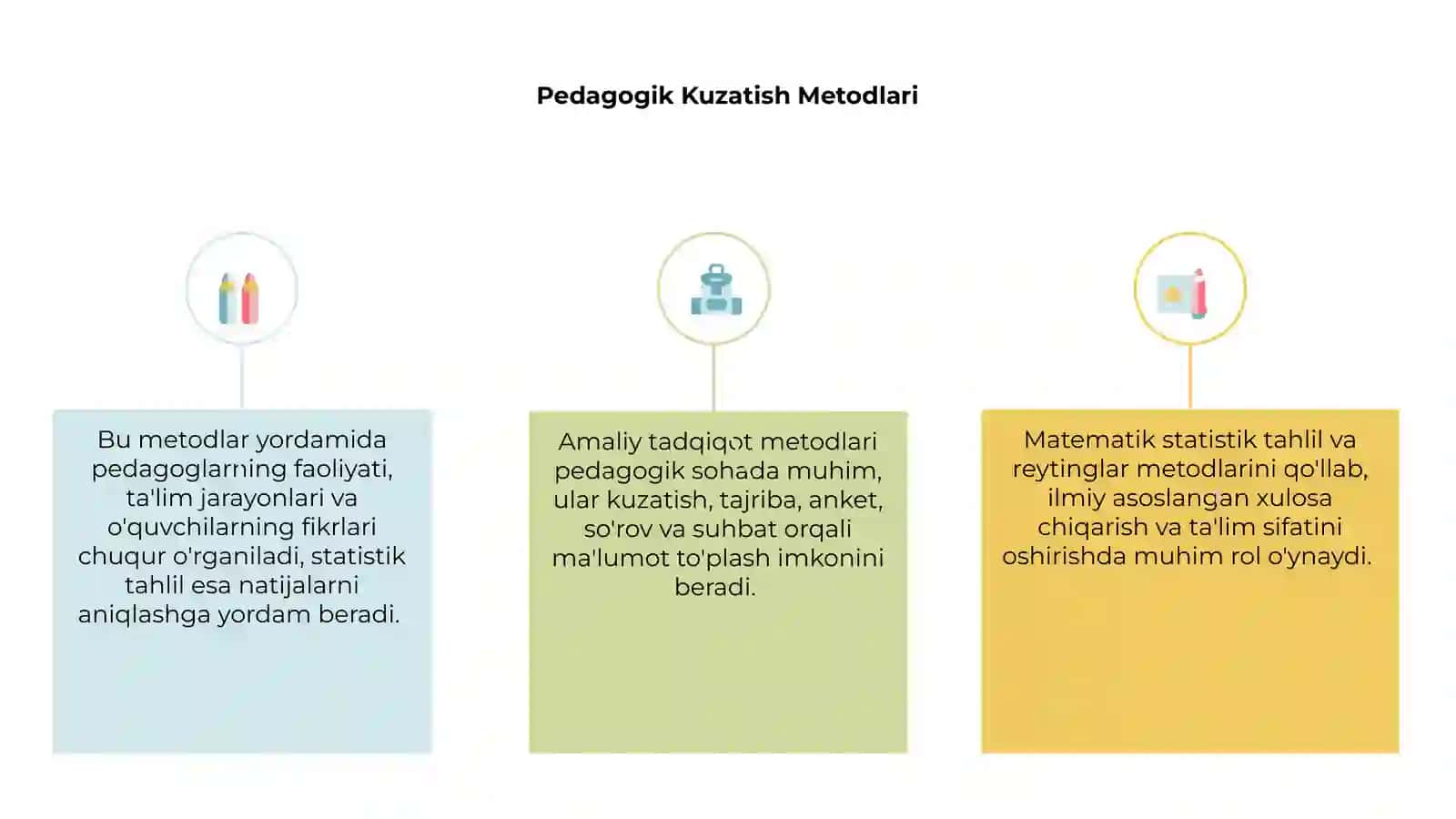 Pedagogik Kuzatish Metodlari 3