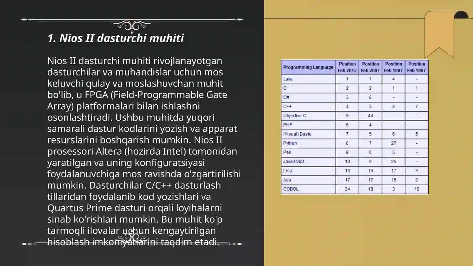 Nios II dasturchi muhiti 3