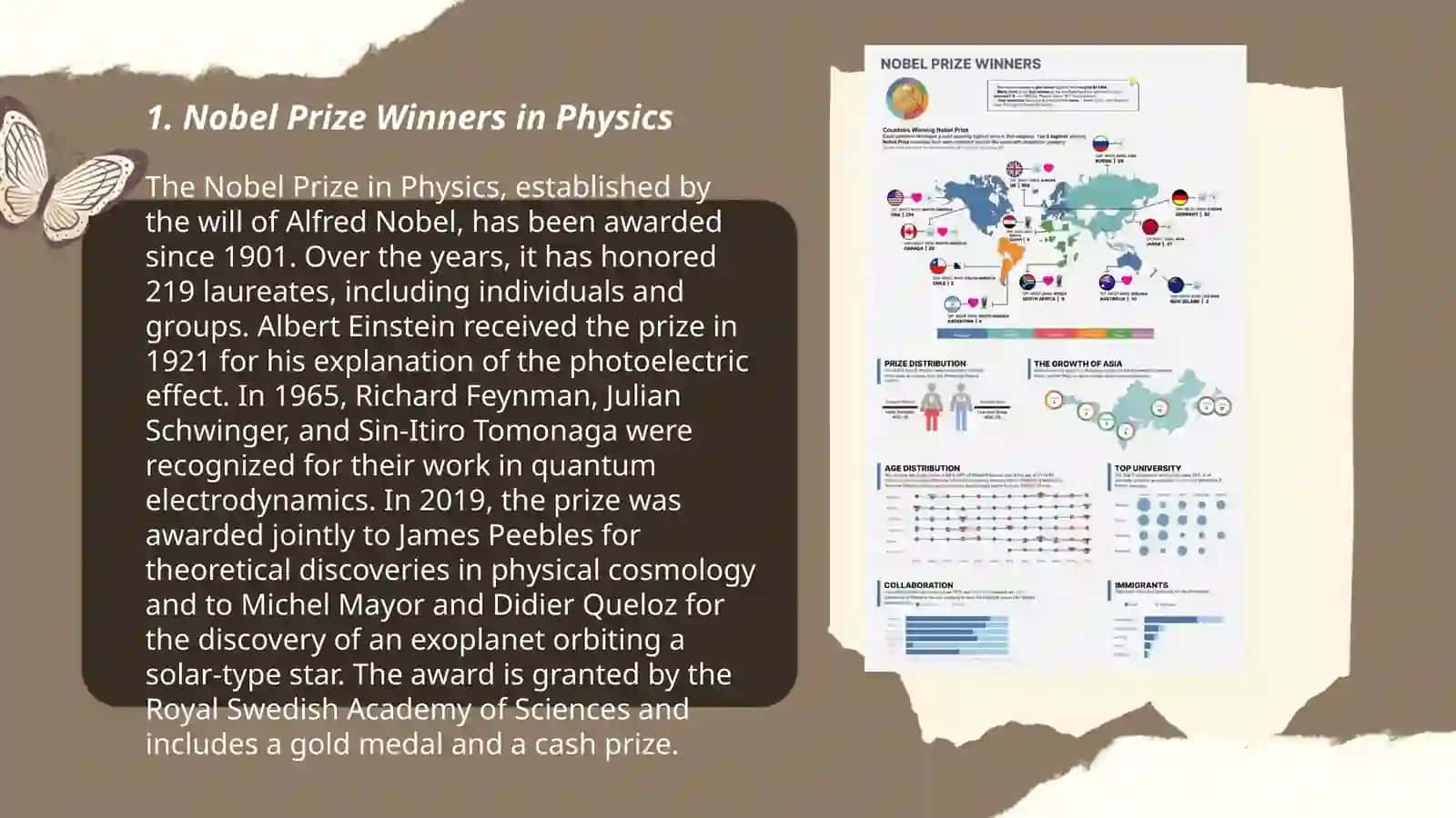 Nobel Prize Winners in Physics 3