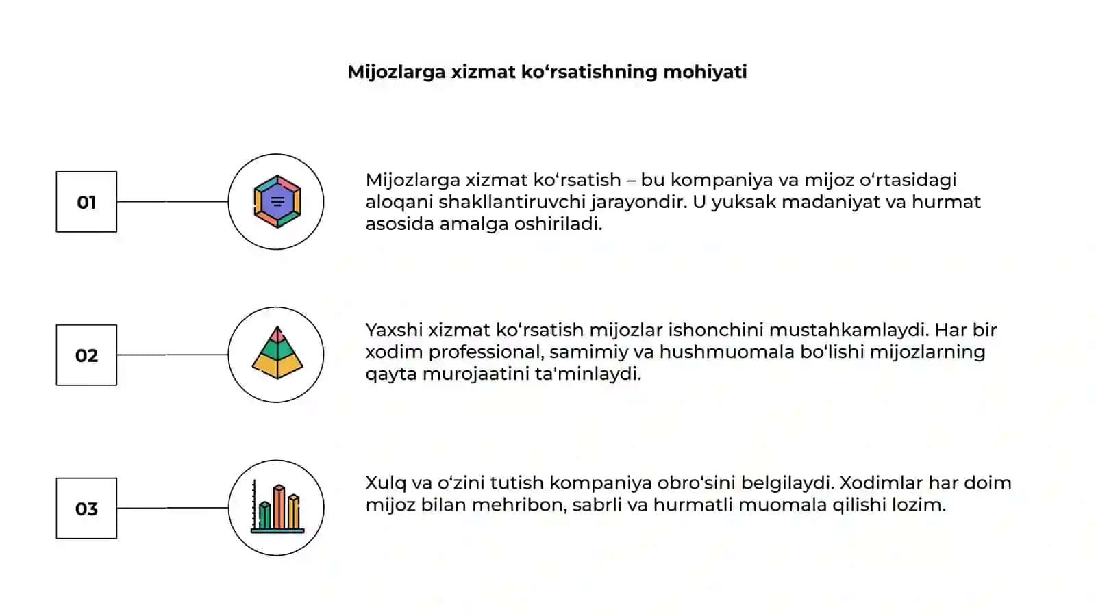 Mijozlarga xizmat ko'rsatish va xulq.(O‘zini tutish) 3