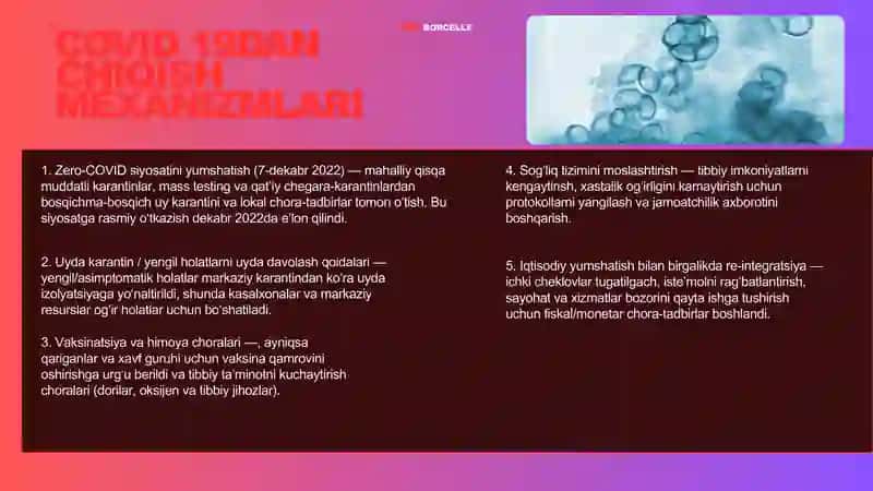 covid 19 xitoydagi iqtisodiyot 3