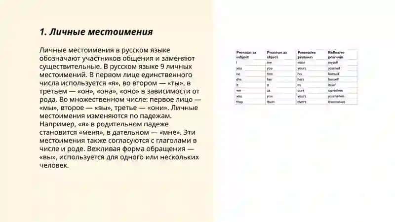 Личные местоимения 3