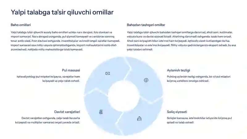 Yalpitalab-Yalpitaklifmodeli 3