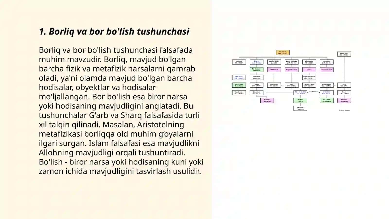 Borliq va bor bo'lish tushunchasi 3
