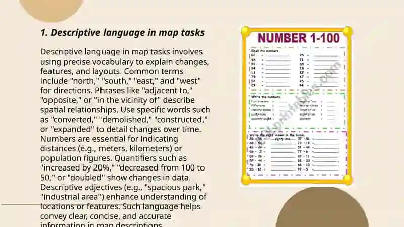 Language used in map task 3