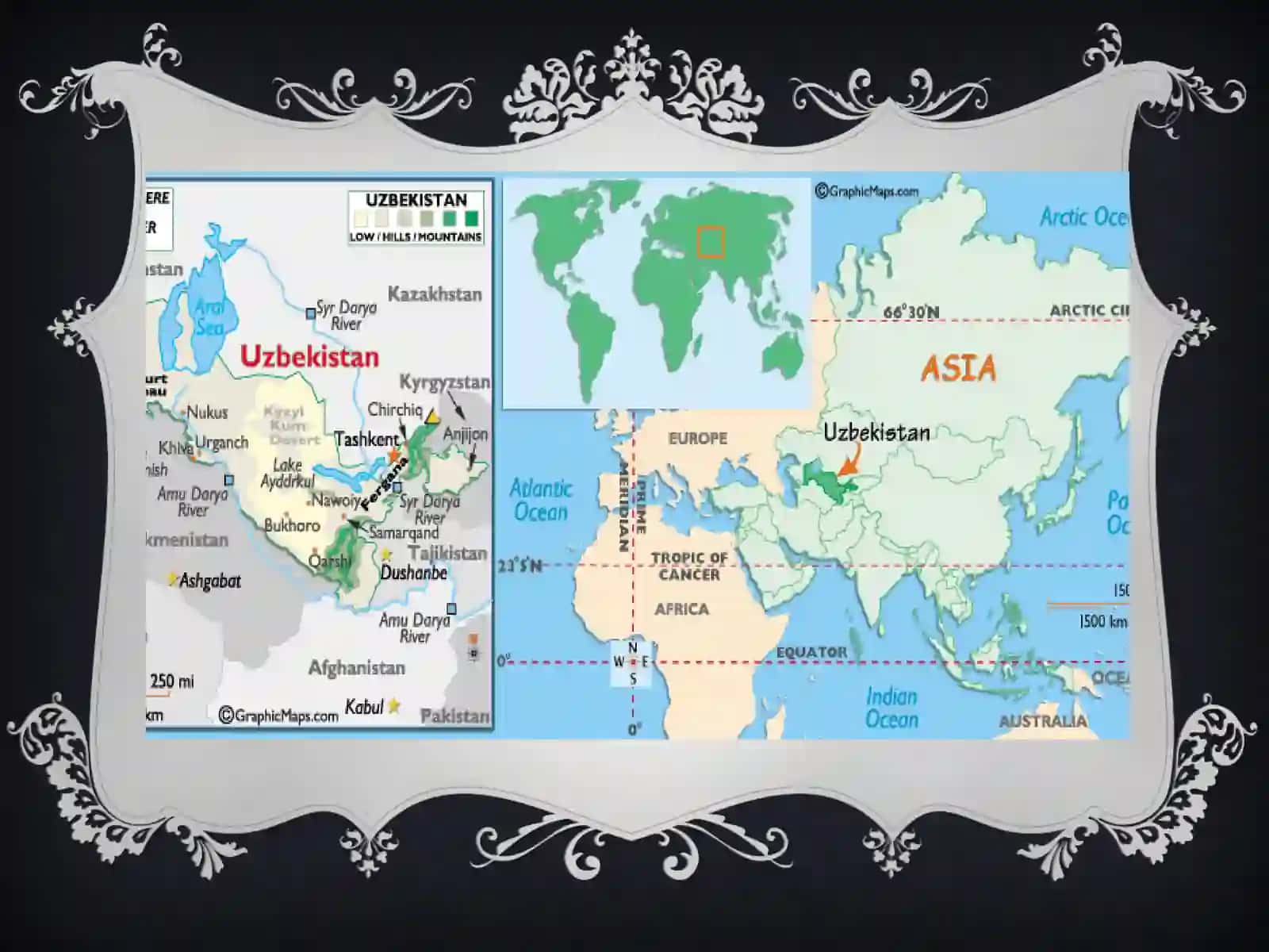 Traditions in Uzbekistan 3