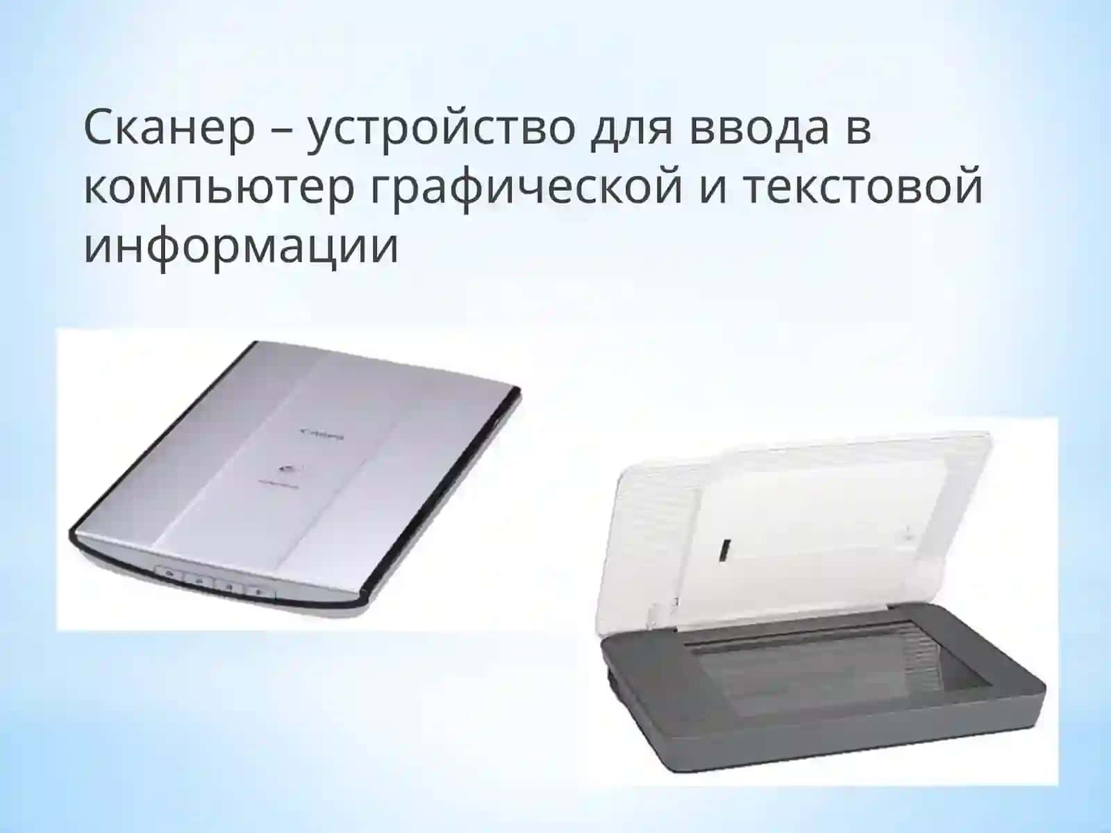 Дополнительные устройства компьютера 3