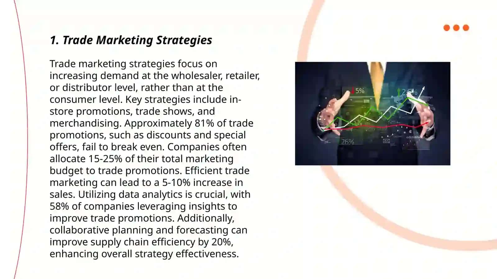 Marketing through trade 3