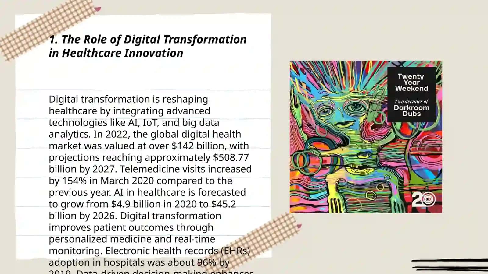 Digital Transformation 3