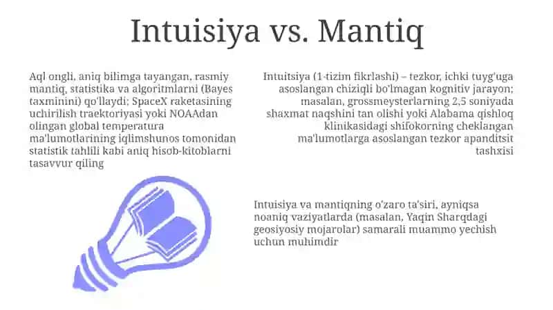 Intuitsiya 3