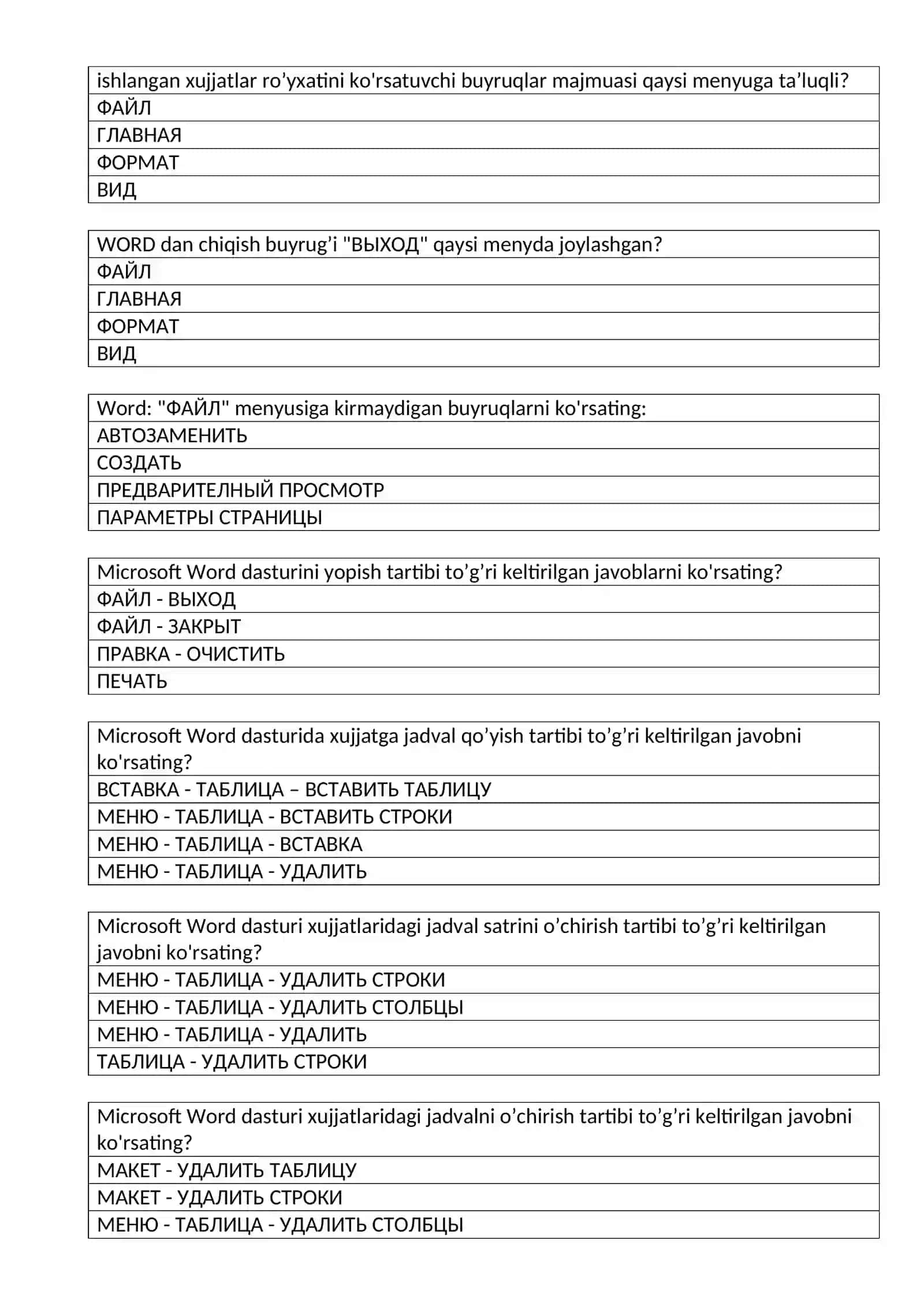 Microsoft Word protsessori vazifasi? 3