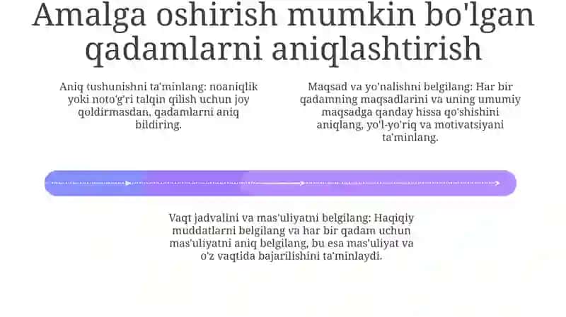 Uchinchi Bosqich Harakat Va Aloqa 3
