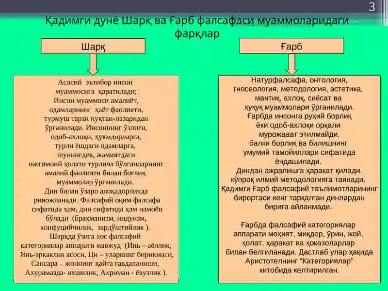 Фалсафий тафаккур эволюцияси 3