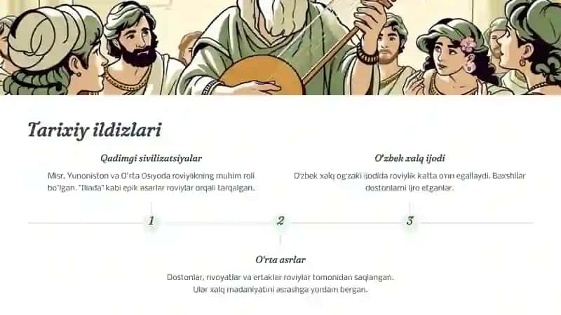 Roviylik san'ati haqida tushuncha 3