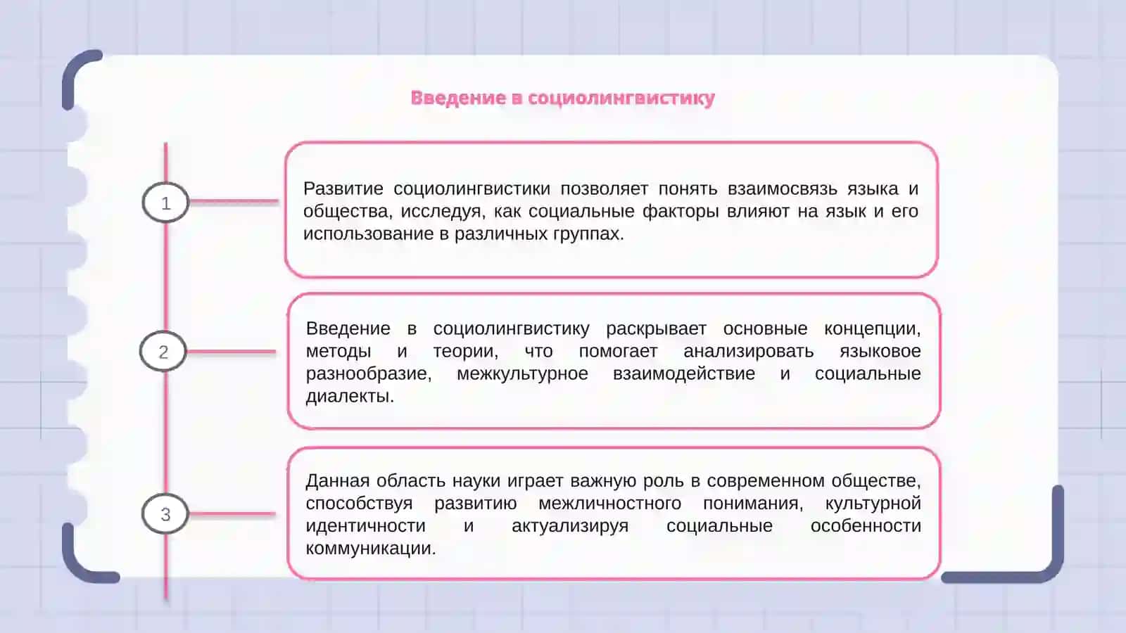 Развитие социолингвистики 3
