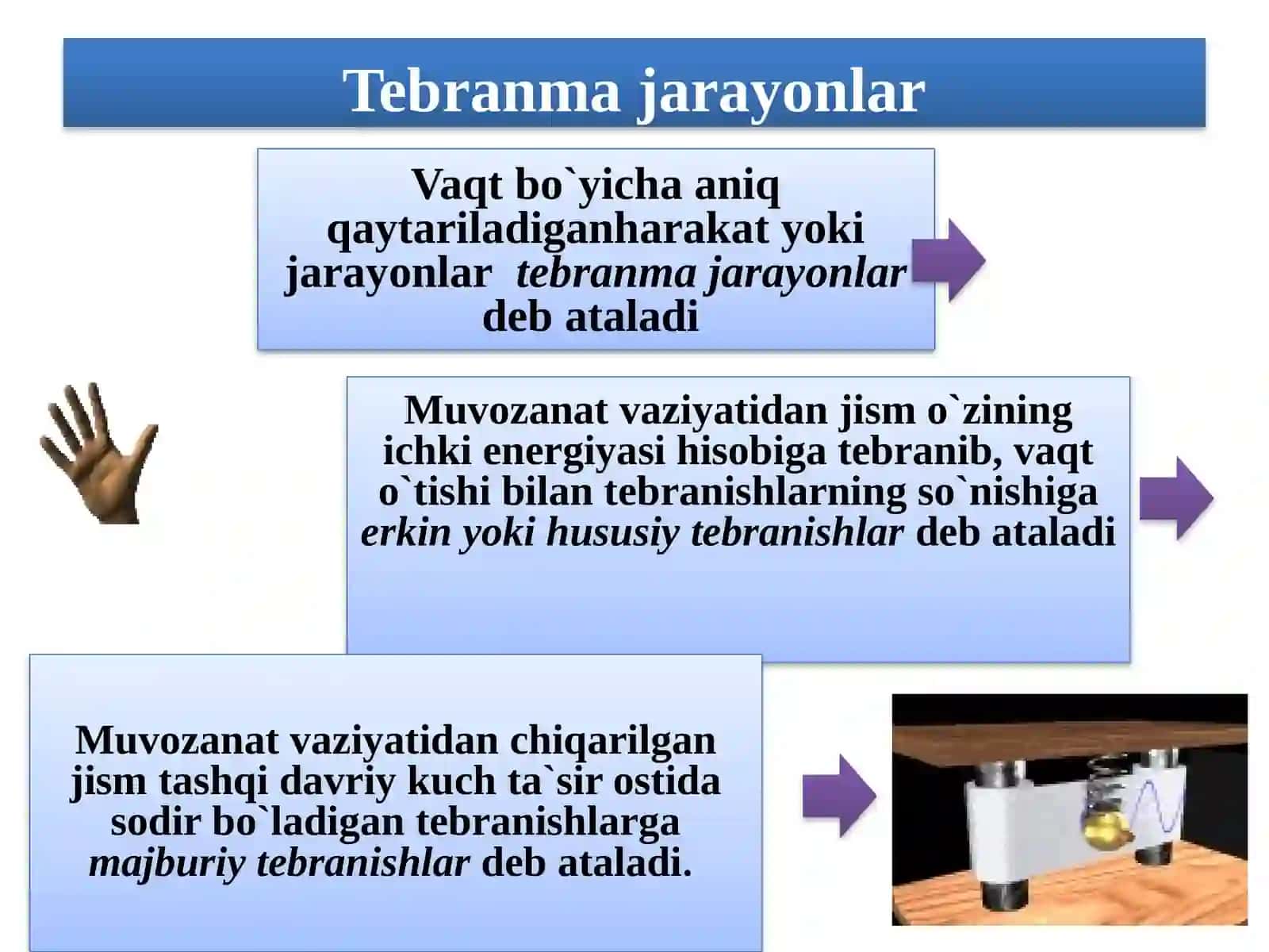 Mexanik tebranish va to`lqinlar. Tovush to`lqinlari 3