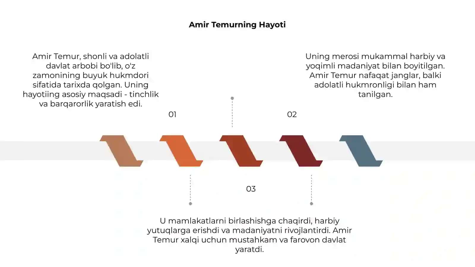 8 sinf Amir Temur 3