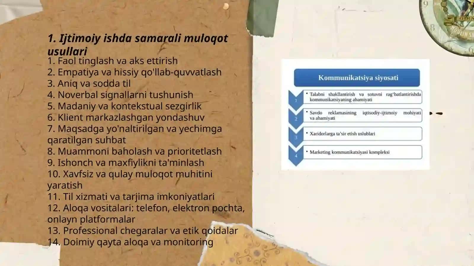 Ijtimoiy ishda kommunikatsiya 3